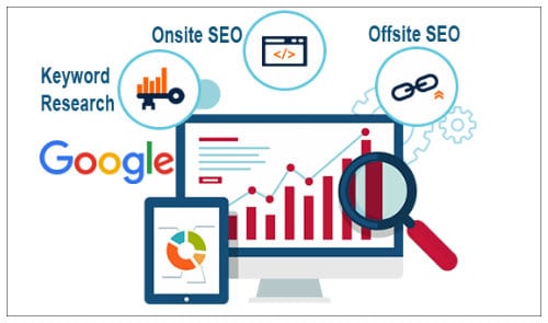 onpage-offpage-seo