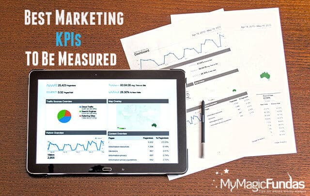 marketing-kpis-to-measure